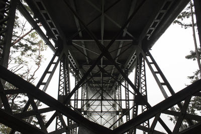 Low angle view of bridge against sky