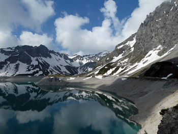 Scenic view of snowcapped mountains against sky