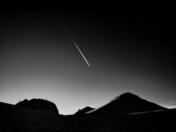 Low angle view of silhouette mountain against sky