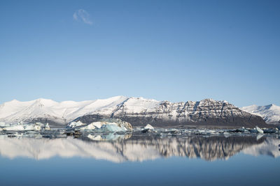 Scenic view of snowcapped mountains against clear blue sky