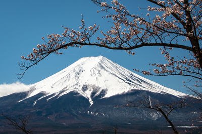 Snow covered landscape against sky