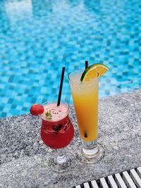 Close-up of drink on table against swimming pool