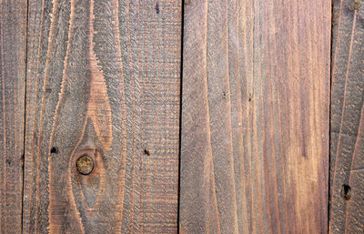 Full frame shot of old wooden door