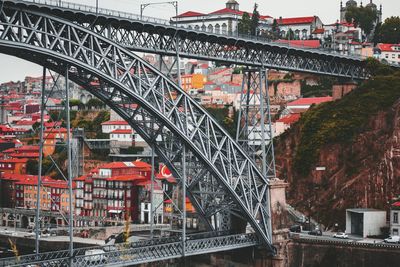 Bridge against sky in city