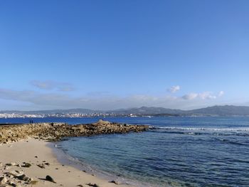 Scenic view of sea against blue sky