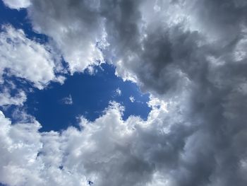 Low angle view of clouds in sky