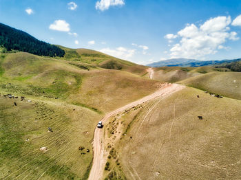 Scenic view of landscape against sky