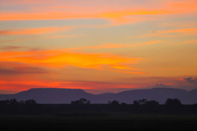 Scenic view of silhouette landscape against sky during sunset