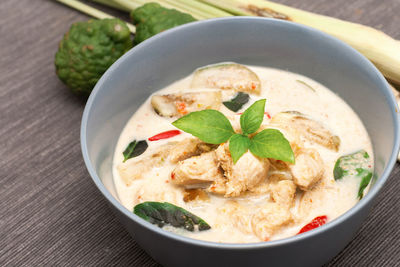 Close-up of breakfast served on table