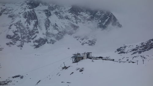 Scenic view of snow covered mountains against sky