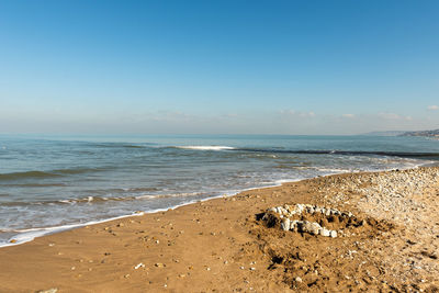 Scenic view of sea against clear sky