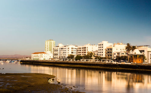 Reflection of cityscape in water against clear sky