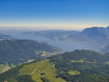 Aerial view of landscape against clear sky
