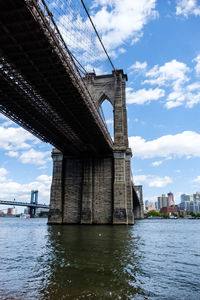 Low angle view of bridge over river against sky