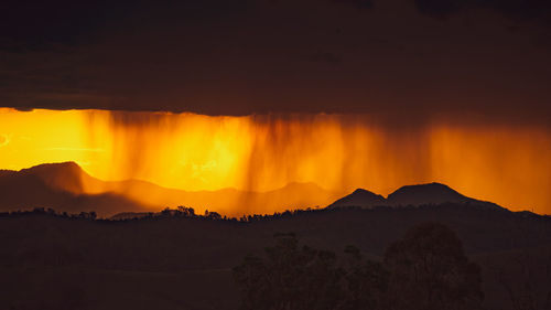 Scenic view of dramatic sky during sunset