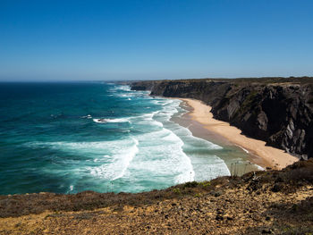 Scenic view of sea against clear sky