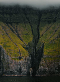 Scenic view of landscape