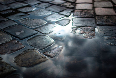 Full frame shot of puddle