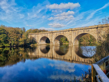 Aqueduct bridge reflections over the river lune.