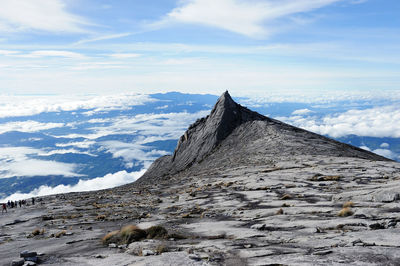 Scenic view of snowcapped mountain against sky