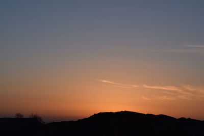 Scenic view of landscape against sky during sunset