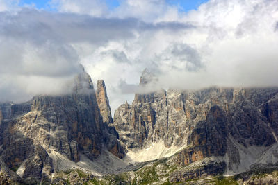 Panoramic view of mountain range against cloudy sky