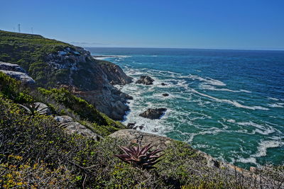 Scenic view of sea against clear sky