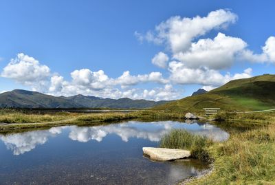 Scenic view of lake against sky