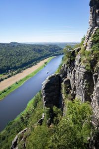 Scenic view of landscape against clear sky