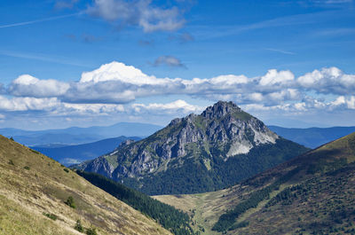 Panoramic view of mountains against sky