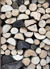 Full frame shot of logs