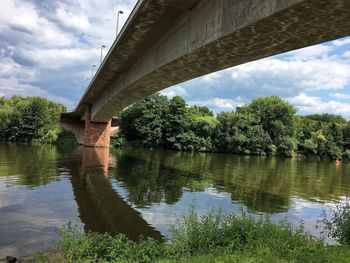 Arch bridge over river against sky