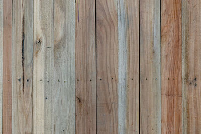 Full frame shot of wooden wall