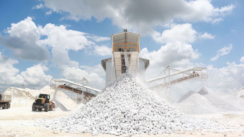 Gypsum mining industry 