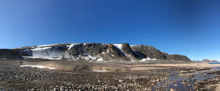 Scenic view of snowcapped mountains against clear blue sky