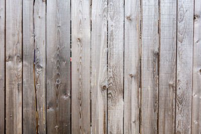 Close-up of old wood