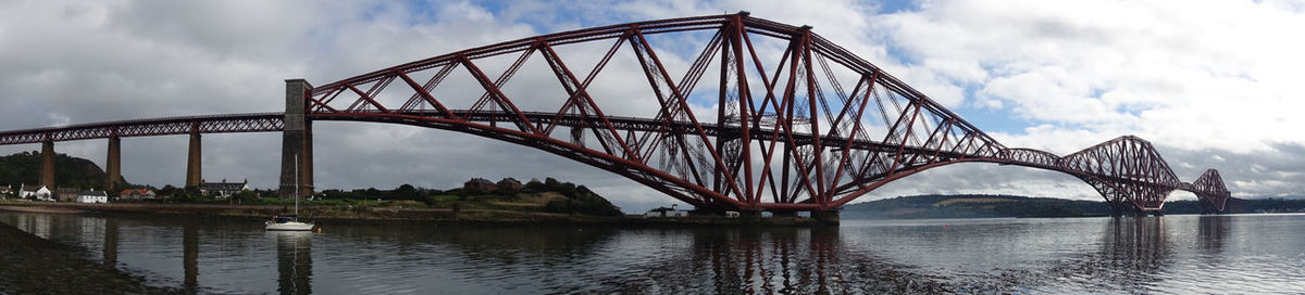 Bridge over river in city