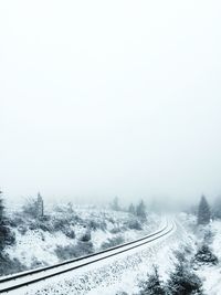 Scenic view of snow covered landscape