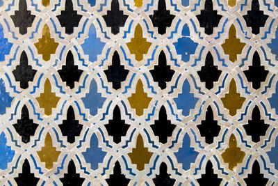 Full frame shot of wall