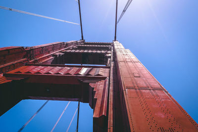 Low angle view of building against blue sky