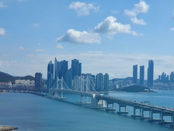 Bridge over river by city buildings against sky