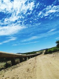 Road against blue sky