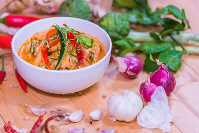 Close-up of food served on table