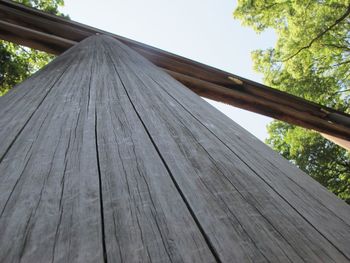 Low angle view of roof against sky