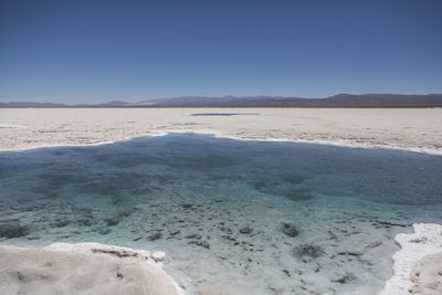 Scenic view of desert against clear blue sky