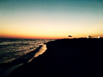 Scenic view of sea at sunset