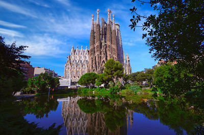 Reflection of church in lake