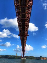 Low angle view of bridge over water against blue sky