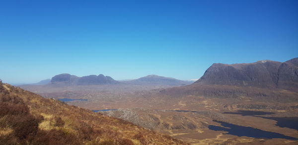 Scenic view of mountains against clear blue sky