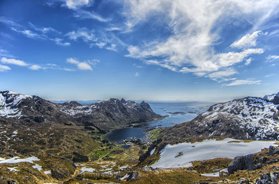 Scenic view of snowcapped mountains against sky